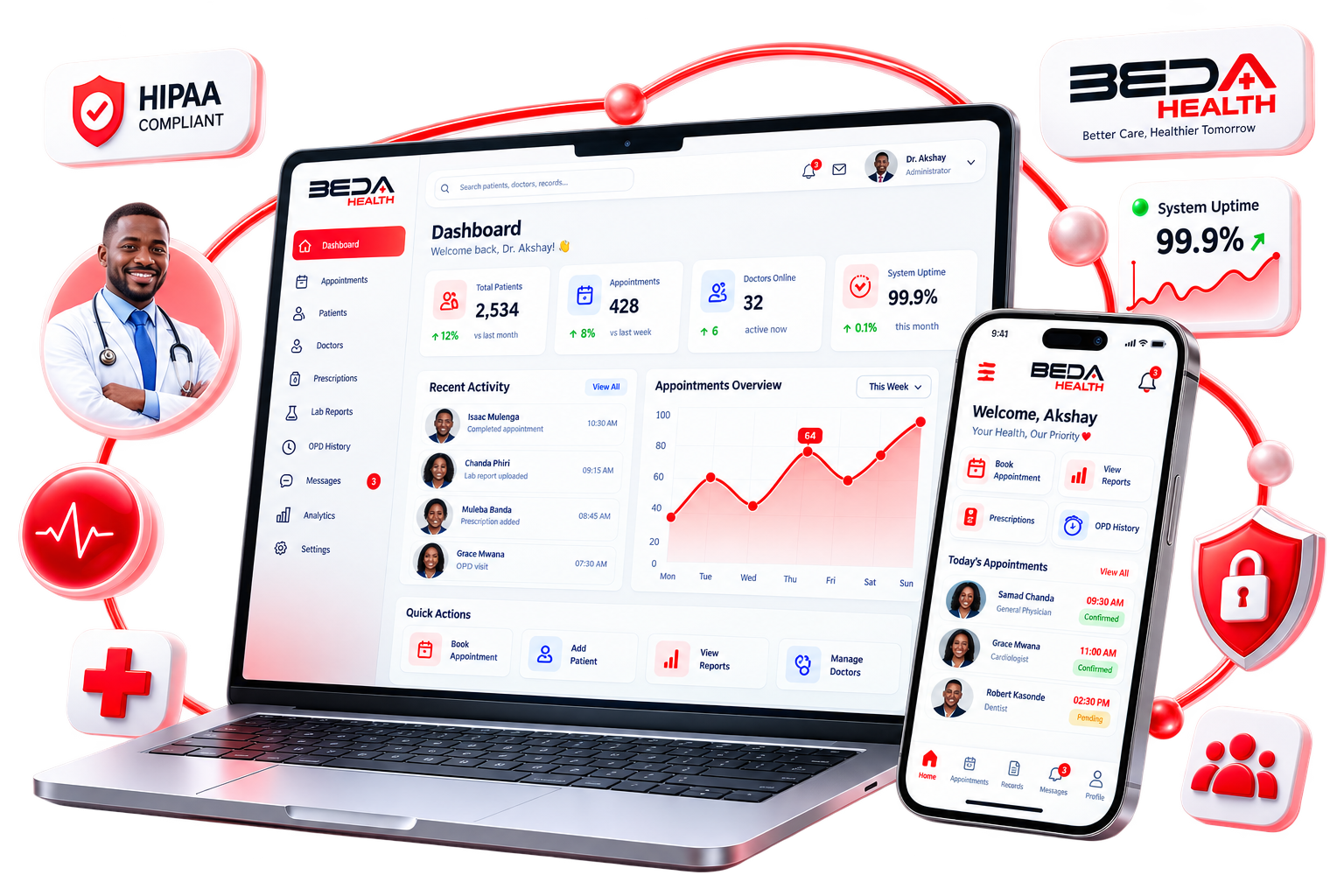 BEDA Health dashboard and mobile app